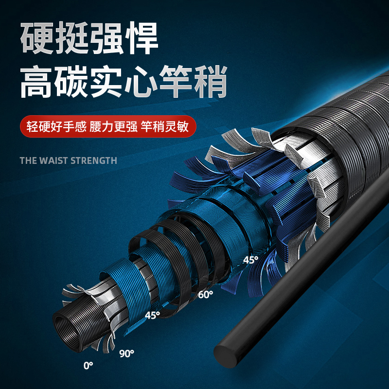 Goofish粉色路亚独节高碳素实心轻型深海船钓快抽慢摇铁板杆鱼竿 威海罗尚贸易有限公司 淘优券