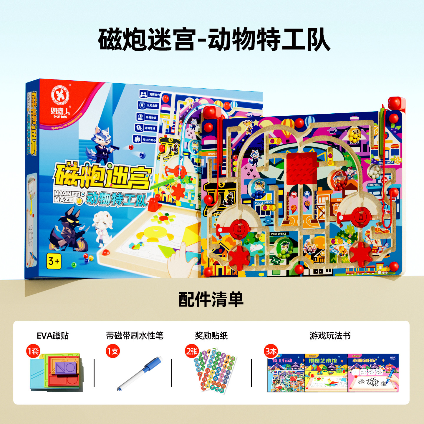 图2