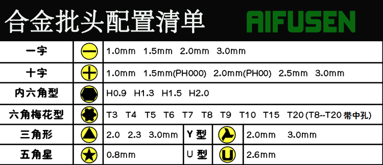 埃32森三角三角型三角形微型内改锥异1合螺丝刀套装工具多功能福-图0