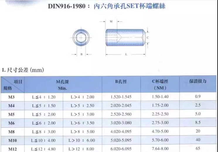 12.9高强度芳生无头内六角机米螺丝紧定螺钉M3*3*4*5~20土豪金色 - 图2