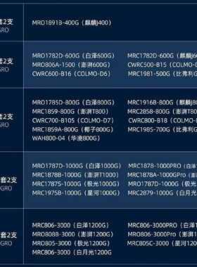 适用美的净水器白泽星河系列滤芯