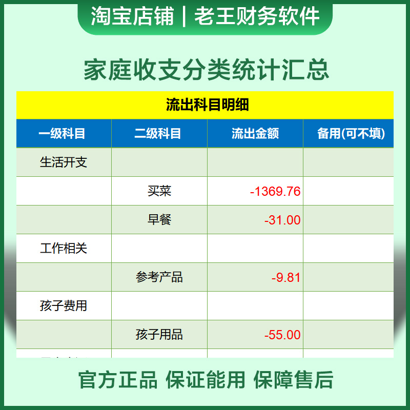 个人家庭记账软件管理系统日年月收支明细excel电子表格模板 - 图3