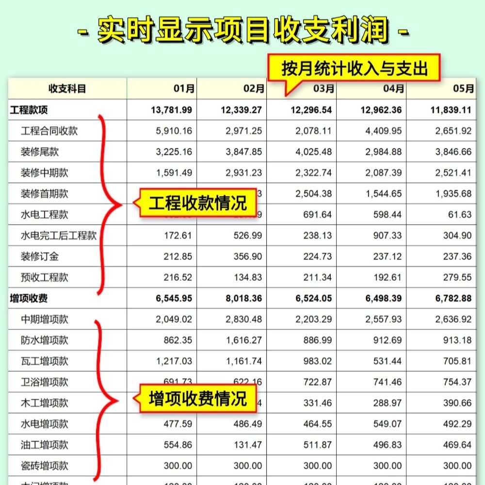 装修建筑工地工程项目收支管理系统记账财务会计EXCEL内账表格
