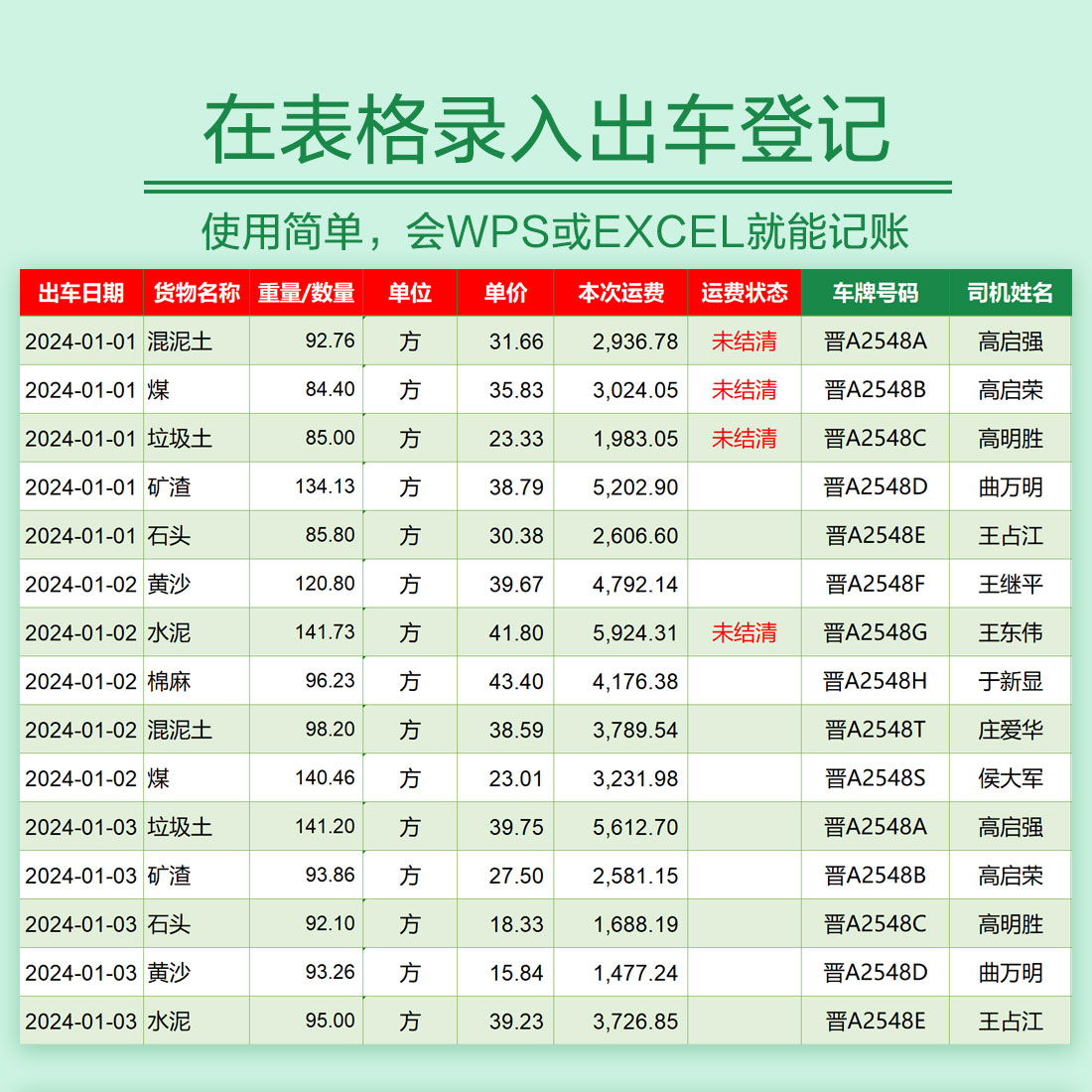 车队运输物流公司货车辆加油保养维修记账管理台账系统软件表格 - 图1