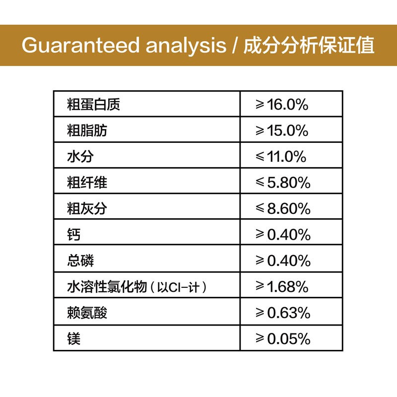 皇家狗粮LP18膀胱结石尿频泌尿系统犬泌尿道处方粮全价处方成犬粮-图1