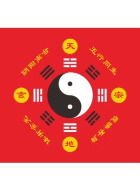 新五行八卦天地玄黄图装饰贴