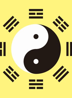 易经伏羲后天八卦装饰贴