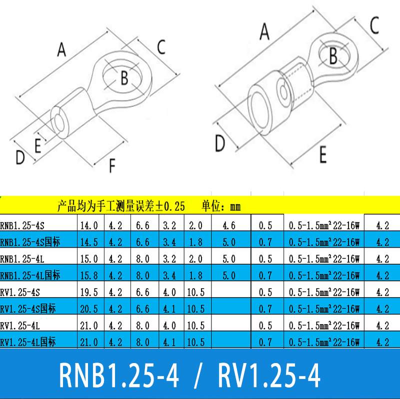 RNB/RV1.25-4冷压预绝缘端子OT4.2太阳圆环端子黄铜/国标紫铜裸端 - 图1