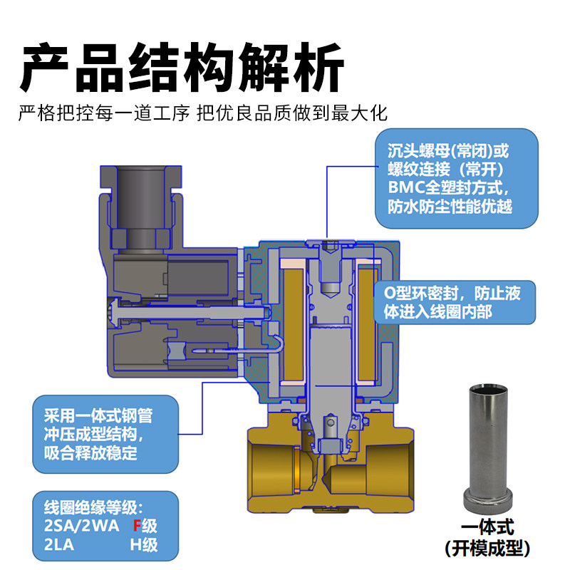 亚德客304不锈钢蒸汽耐高温电磁阀水阀2LA030/050/150/200/250-6,淘宝优惠券,粉丝福利购,淘宝优惠卷