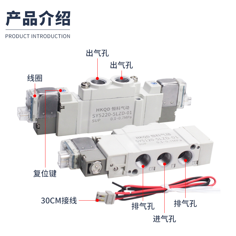 SMC型二位五通气动电磁阀SY3120/5120/7120-5/6/LZD-M5/01/02高频 - 图1
