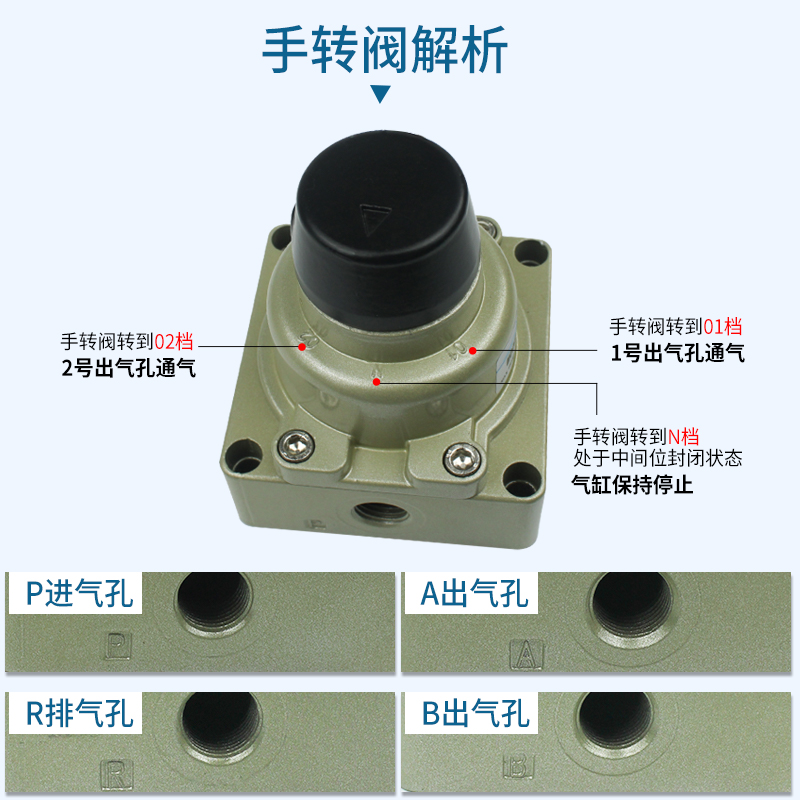 气动元件手动换向阀/三位四通手转阀HV-02/03/04 HV200-02-图2