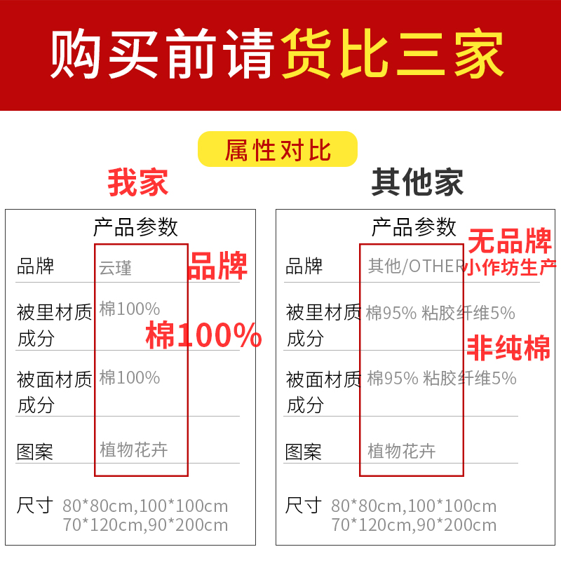 纯棉纱布棉胎被套包棉花棉絮套棉被被芯被子内胆套全棉褥子套被罩