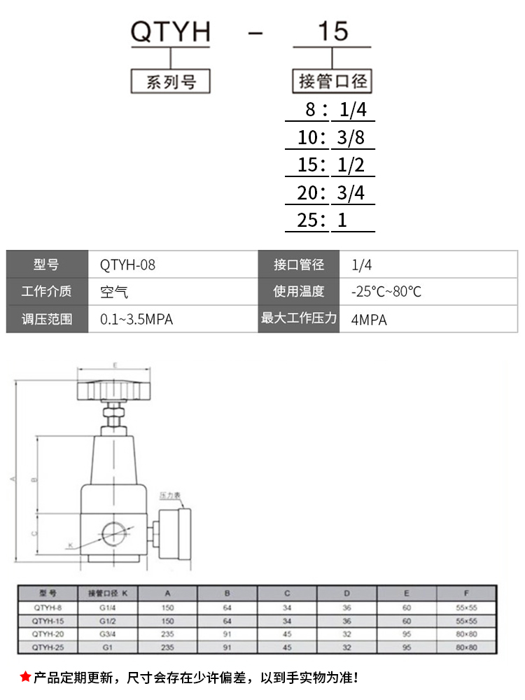 4MPa高压减压阀QTYH15吹瓶机30公斤压缩空气气体调压阀2分6分DN20 - 图1