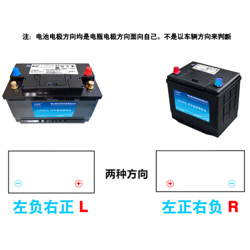 卡诺邦汽车电瓶12V24启动锂电池电源磷酸铁锂蓄电池AGM启停带应急 - 图3