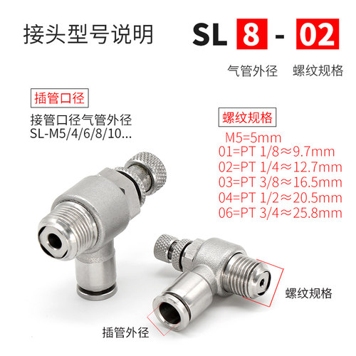 304不锈钢可调气接头SL8-02耐高温高压PU金属快插节流阀调速开关 - 图1