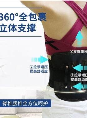 冠儒腰部通用带钢板腰椎护具正品