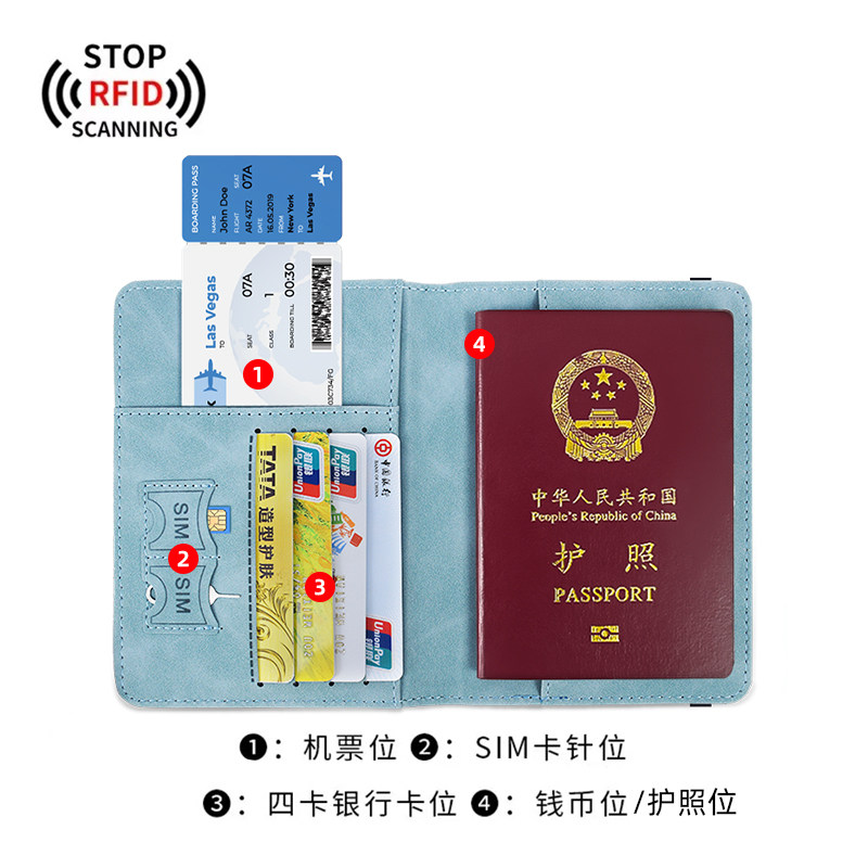 防盗刷护照包保护套卡套证件银行收纳卡包RFID出国旅行身份证夹套 - 图0