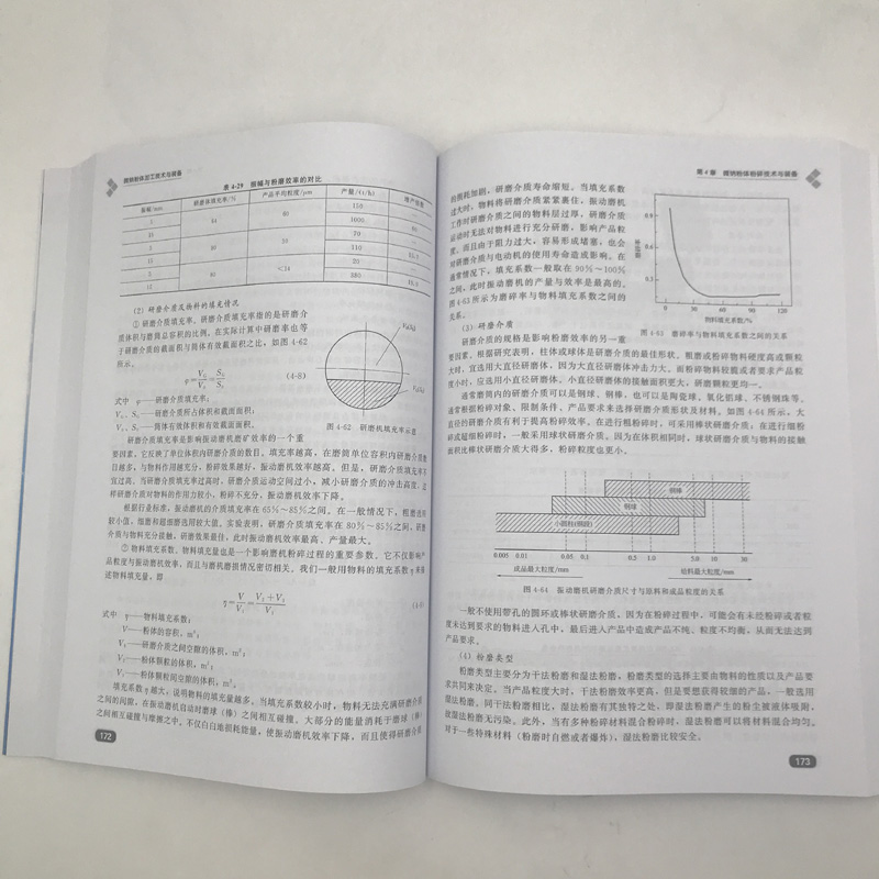 微纳粉体加工技术与装备粉体微纳化技术微纳材料性能表征与测试技术微纳化工艺设计相关设备选择粉体设备仿真设计计算案例书籍-图3