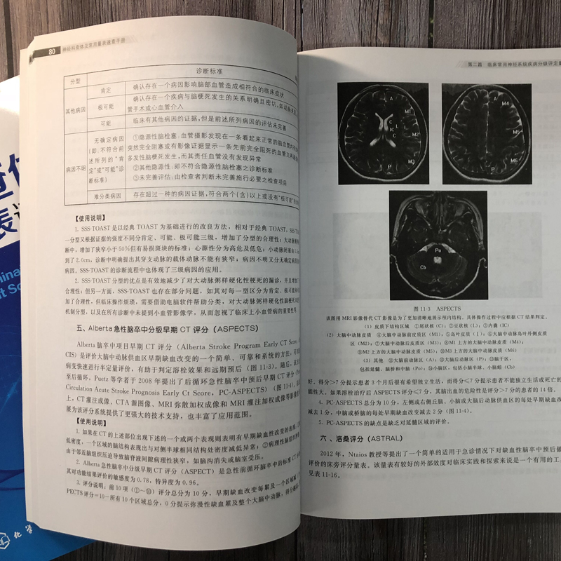 神经科查体及常用量表速查手册 神经内科医师用书 神经外科医师 实习医师参考书籍 医学相关专业学生学习神经科医嘱检查护理手册 - 图3