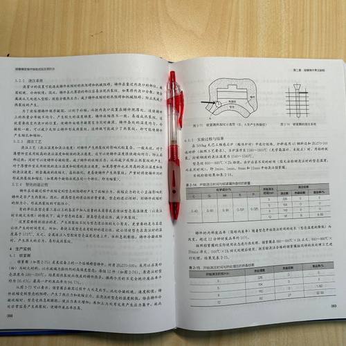 熔模精密铸件缺陷成因及其防治 精密铸造  铸件表面缺陷预防 常见型壳与型芯缺陷 石膏型精铸缺陷与防止 铸件性能检测与缺陷防止 - 图0