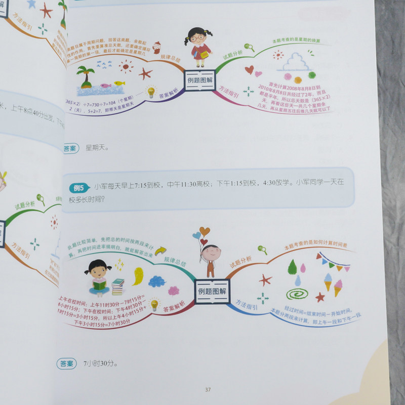思维导图教你学小学语文数学英语 全3册6-8-10-12岁小学生二三四五年级教辅书思维导图训练语文英语数学解题技巧练习册 学霸笔记书