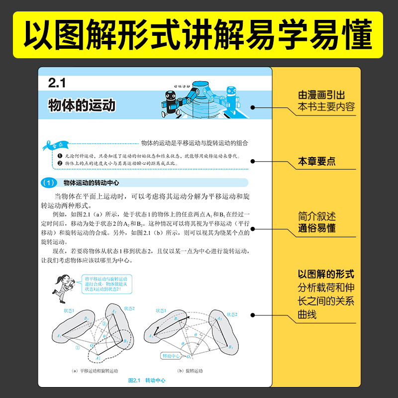 从零开始学机构学 连杆机构凸轮机构摩擦传动机构 齿轮传动机构 挠性传动机构 机械设计  图解机构学入门宝典 高职机械类学生阅读 - 图1