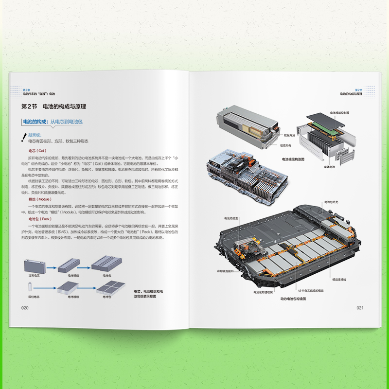 看图秒懂电动汽车 陈新亚 插电式混合动力汽车 燃料电池汽车构造和原理 电动汽车原理轻松掌握 汽车从业人员汽车爱好者车主等阅读