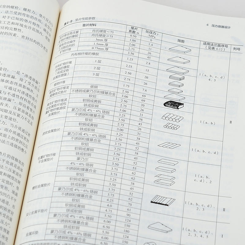 正版 过程设备设计 第五版 过程设备基本要求设计内涵 压力容器分析 过程装备与控制工程专业教材 十二五普通高等教育规划教材 - 图1