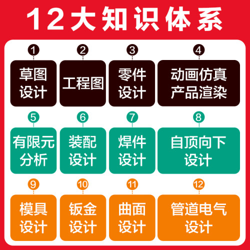 solidworks2020从入门到精通 solidworks教程书籍 solidworks机械制图solidworks入门视频教材自学零基础入门solidworks软件教程书 - 图1