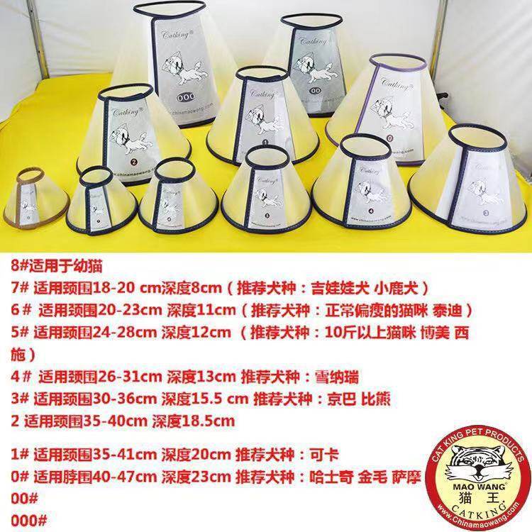 猫王伊丽莎白头套透明头套,淘宝优惠券,粉丝福利购,淘宝优惠卷