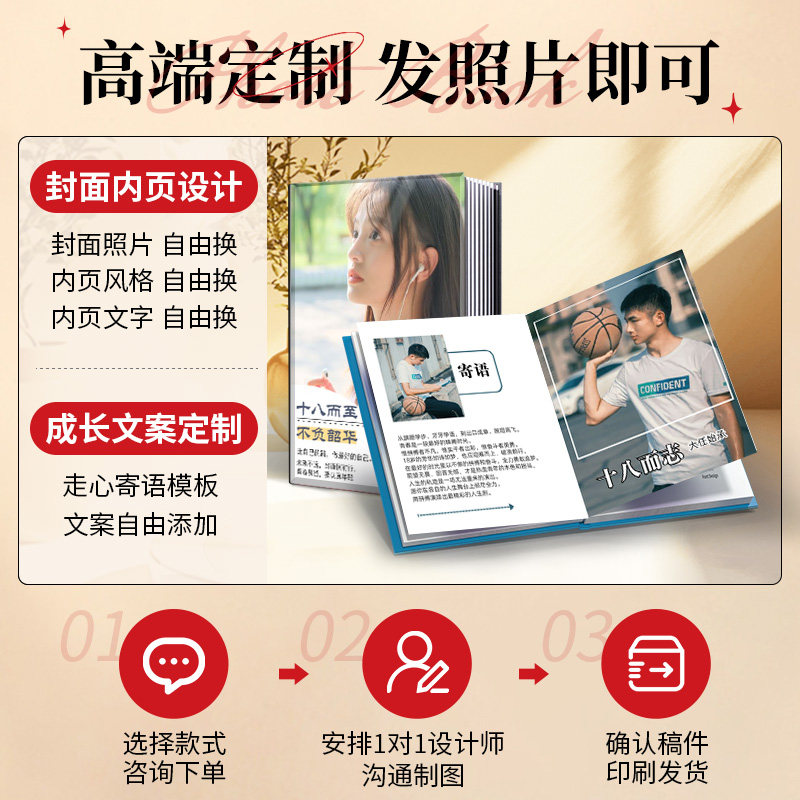 图 3