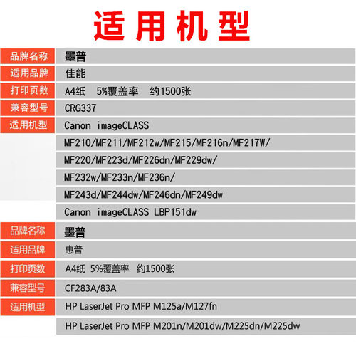 适用佳能MF232硒鼓MF210 211  212w 215 243D 226dn 229dw墨盒337 - 图0