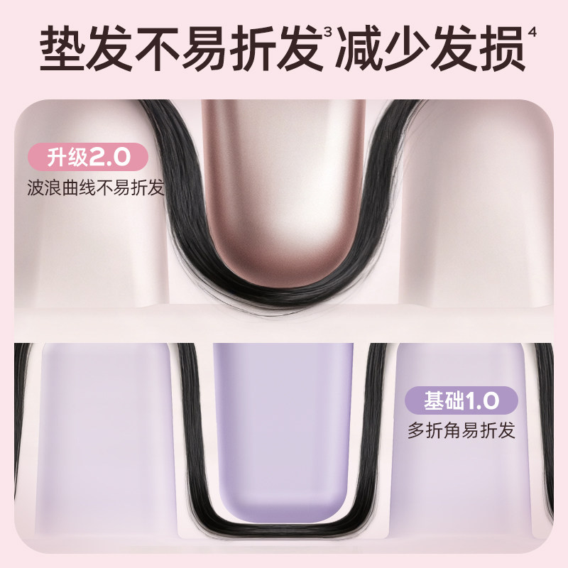 lena玉米须夹板玉米烫迷你小型蓬松高颅顶垫发根定型负离子卷发棒,淘宝优惠券,粉丝福利购,淘宝优惠卷