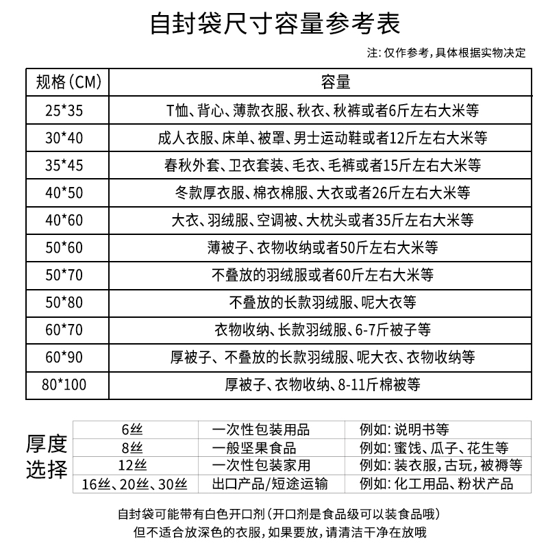 大号pe自封袋透明衣服封口袋加厚被褥收纳塑料包装袋食品密封袋子