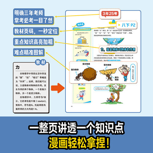 开心漫画初中物理化学生物地理历史书漫改七八九年级新教材人教版2026新版小四门必背知识点考点汇总大全漫画笔记人教版课本提前学 - 图1