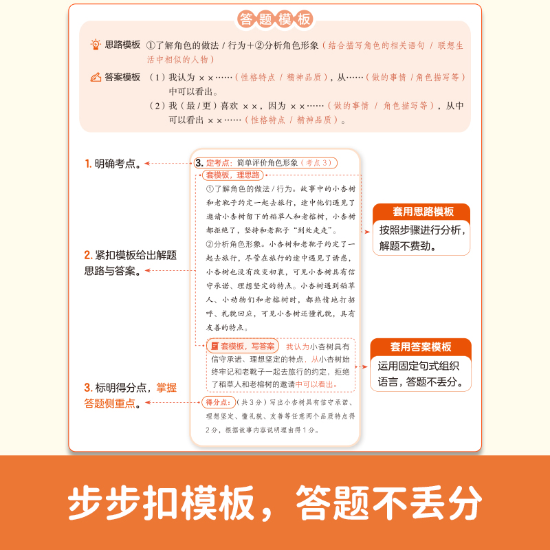 素材图
