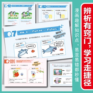商品图片