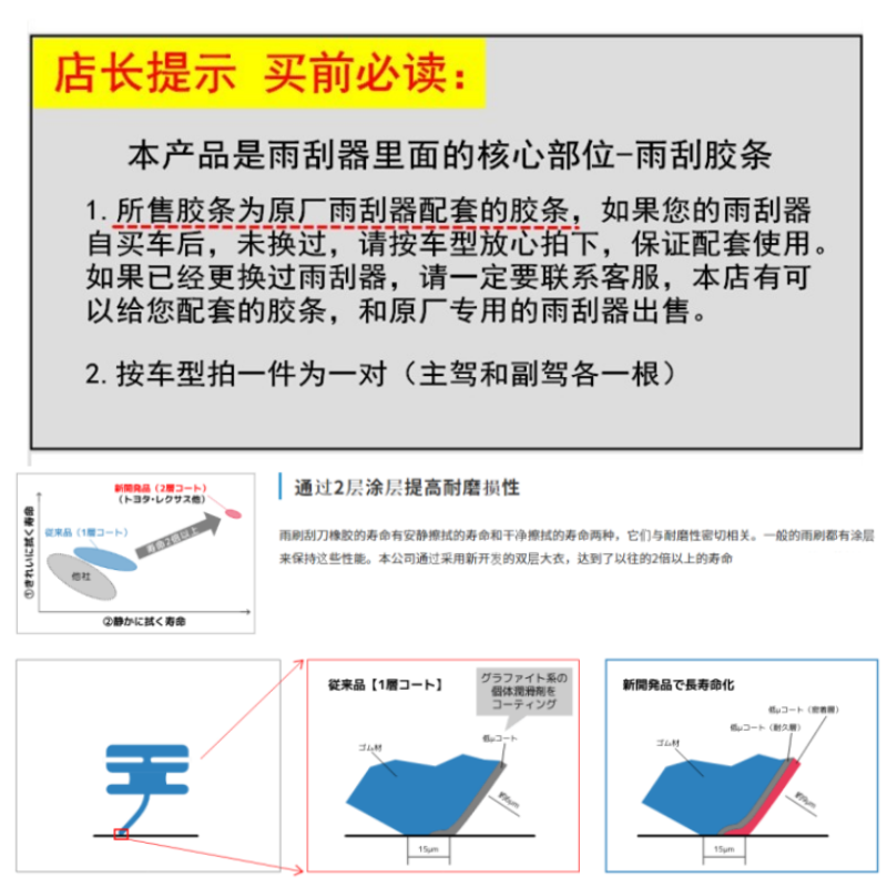 日本富国适用马自达8阿特兹CX5马3昂克赛拉CX4睿翼原装雨刮器胶条