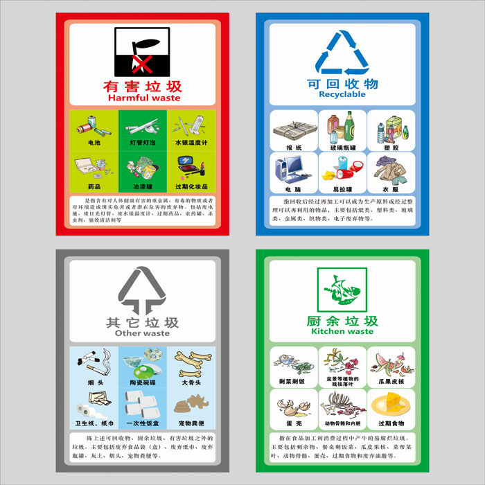 垃圾桶分类标识 标签贴纸标志环保不可回收物有害其它 干湿垃圾