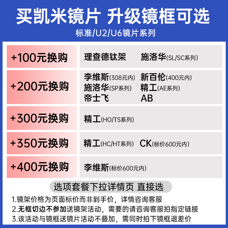 韩国凯米镜片1.74超薄U6防蓝光1.67star双非U2配高度数近视眼镜片-图0