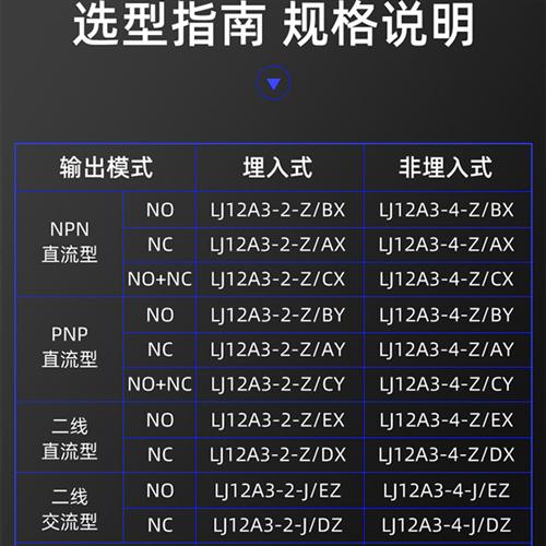 屏蔽式M12直流交流两线三线常开常闭电感式接近开关LJ12A3-2-Z/BX - 图2