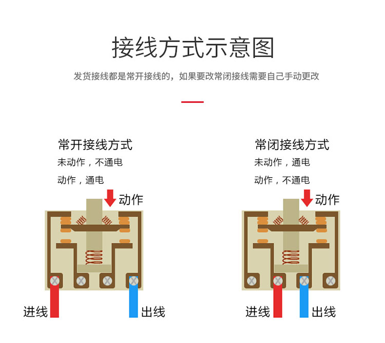 德力西 脚踏开关 脚踩开关 踏板开关EKW-5A/B YBLT-EKW/5A/B带线 - 图2