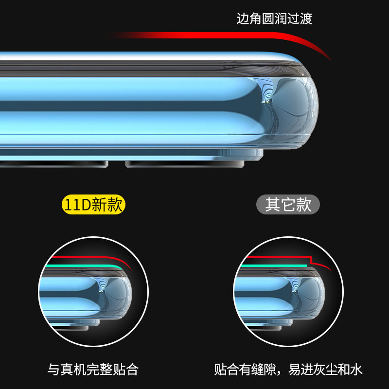 适用opporeno7钢化膜reno10/9/8pro+手机reon6/5k4se2z曲面屏r15r11r9r17por新款findx6/5/3x水凝Ace十k9s壳a-图1