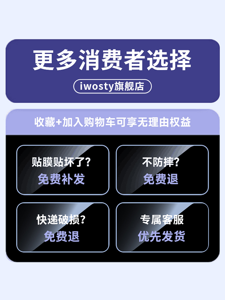 适用opporeno5钢化10/9/8/6/7pro手机4se5k2z3膜a96a93a72a3全包53a55水r11凝97全屏oppok10k9k1十findx壳pr0 - 图2