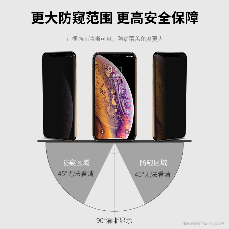 适用苹果13/11钢化膜iphone15防窥膜14pro手机膜12防偷窥xs全屏xr防摔promax贴膜plus挡ihpnoe防窥mxa保护por-图0