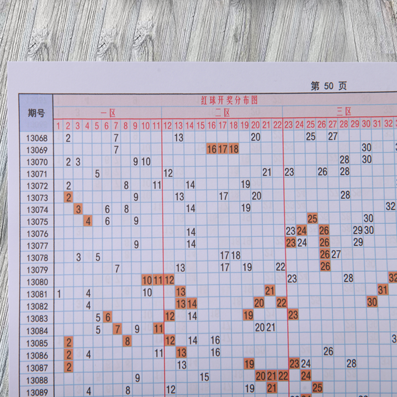 福利彩票双色球 3D 七乐彩历史开奖结果记录走势图数据纸质表格 - 图1