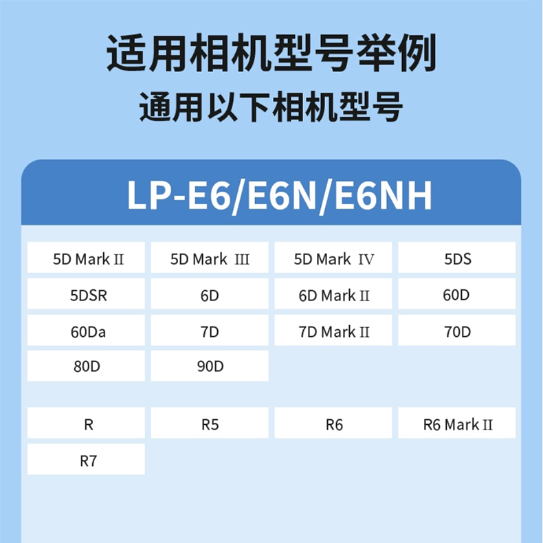 LP-E6电池适用LPE6佳能相机5D2 5D3 5D4 6D 7D 70D 90D R7 R5 R62 - 图0