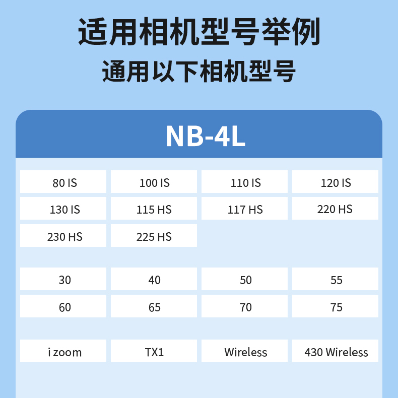 NB-4L电池适用佳能 IXUS 130 115 220 110 117 100 230 120 hs is - 图0