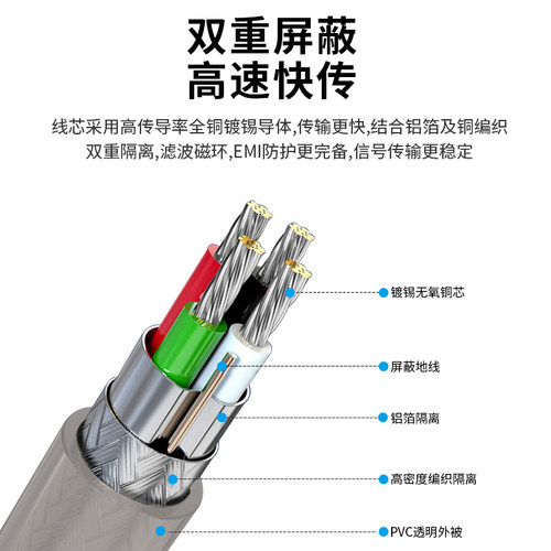 宇泰USB转RS485/422转换器 usb转串口线9针com口带磁环UT-890A - 图1