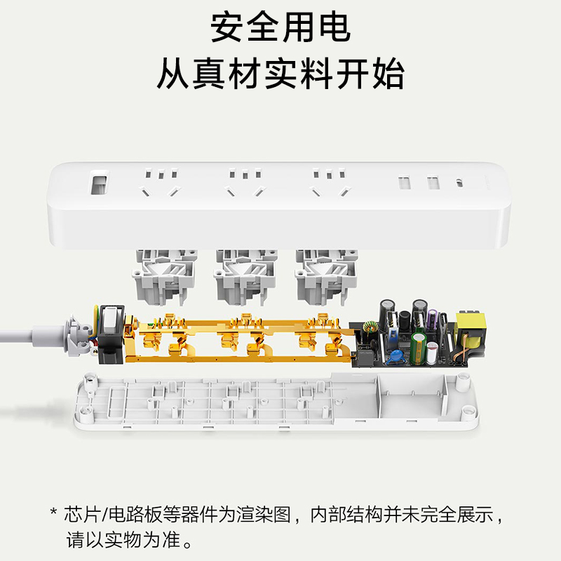 小米米家插线板20W快充版2A1C多功能孔插家用带USB/Type-c接线板 - 图0